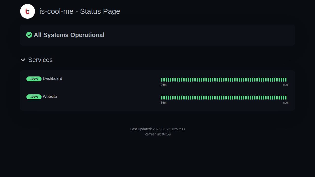 Screenshot of Status Page